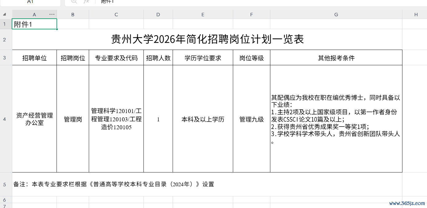 招聘岗亭盘算表